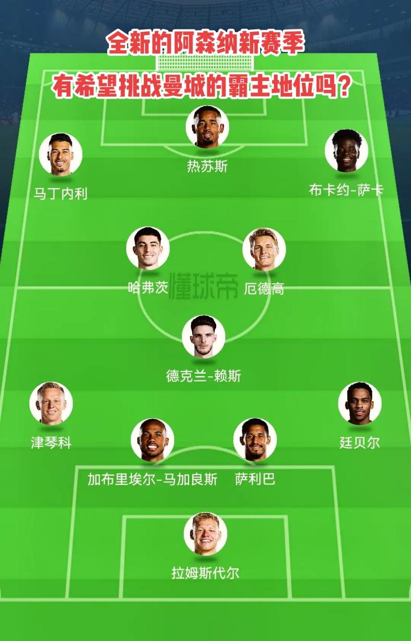 类似评价