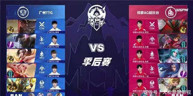 顶级足球 顶级足球